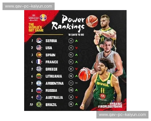 男篮世界杯阵容:一支能掀翻世界的队伍该如何打造